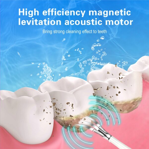 Electric Dental Calculus Remover Scaler Tartar Plaque Stains Cleaner Teeth Brush Whitening Kit Oral Hygiene Care Mouth Washing - Image 3