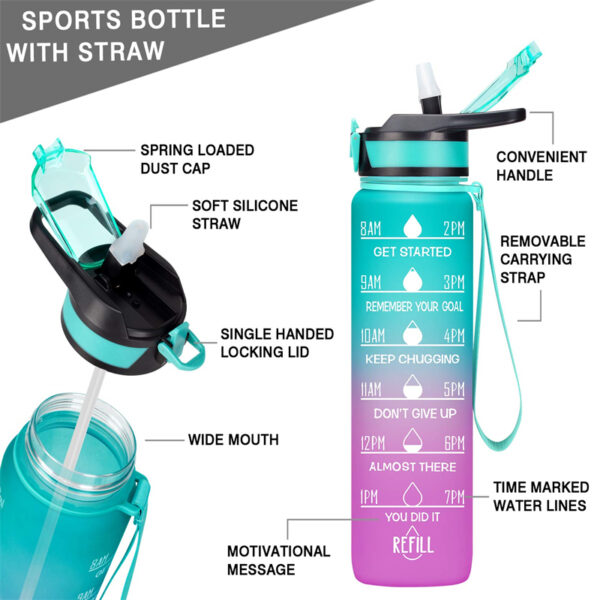 1L Sports Water Bottle Portable with Straw Plastic Leak-proof Water Cup Drink Camping Bike for Outdoor Gym Fitness Travel - Image 6